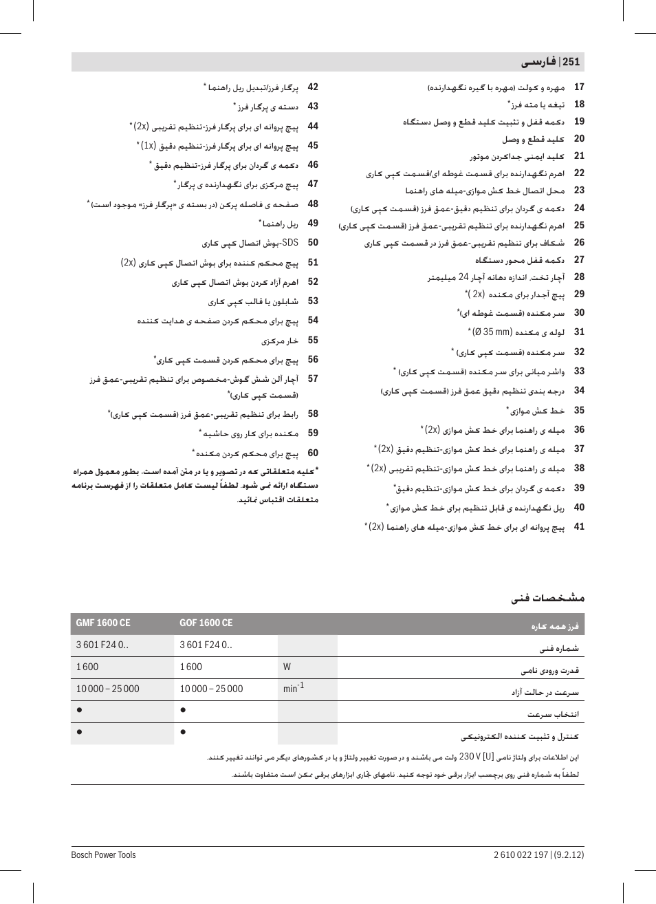 ﯽﺳﺭﺎﻓ, ﯽﻨﻓ ﺕﺎﺼﺨﺸﻣ | Bosch GMF 1600 CE Professional User Manual | Page 251 / 255
