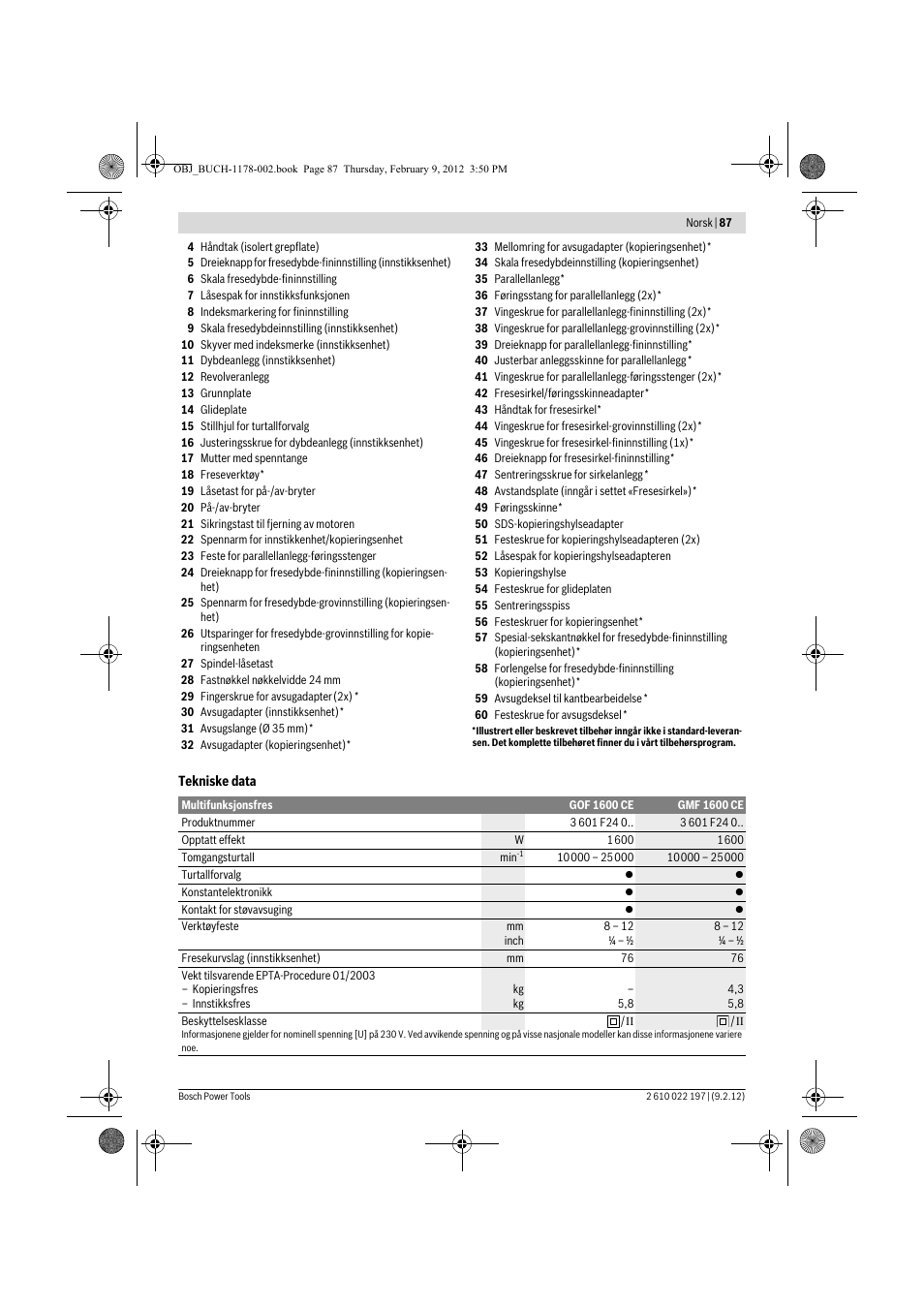 Bosch GMF 1600 CE Professional User Manual | Page 87 / 255