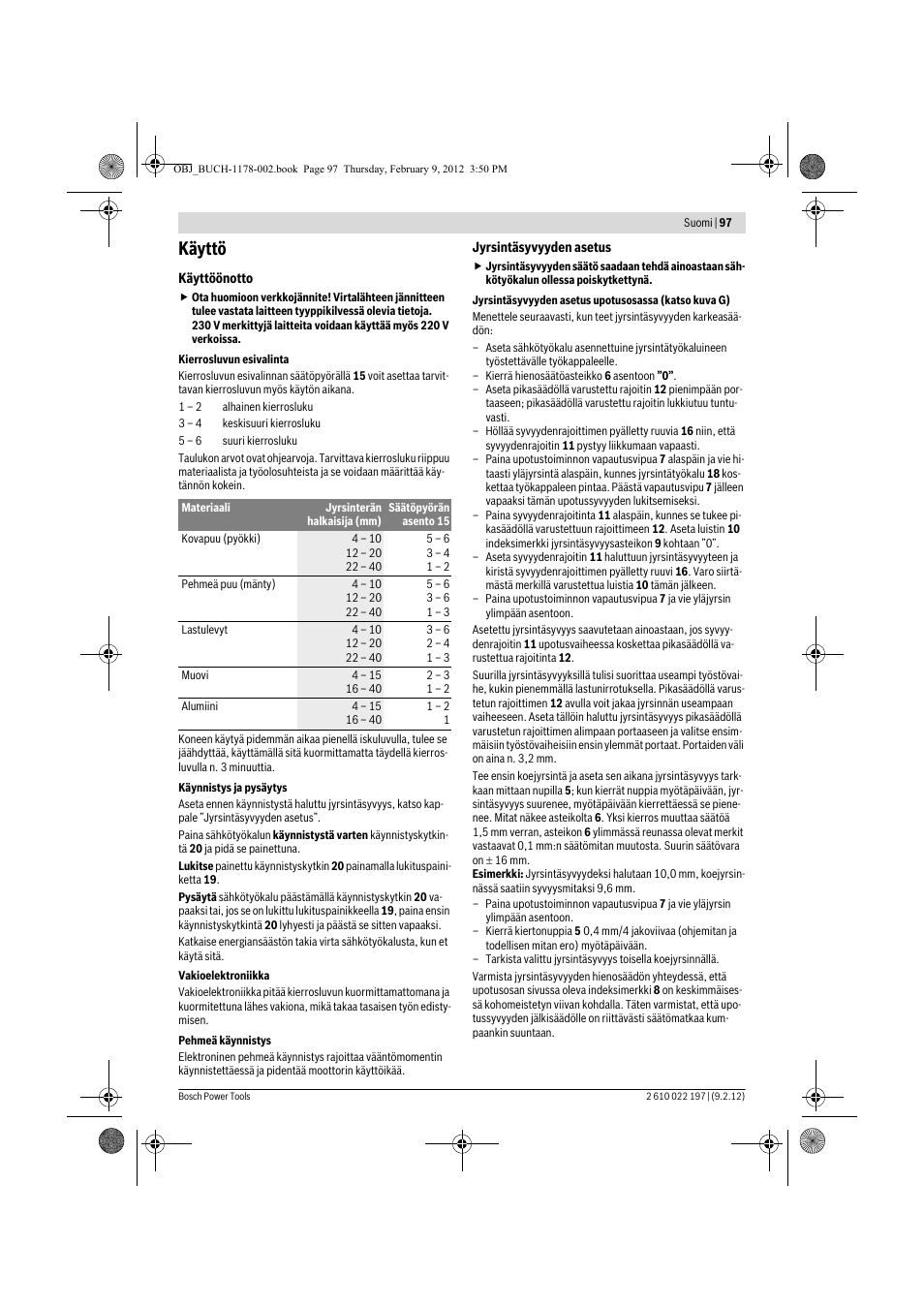 Käyttö | Bosch GMF 1600 CE Professional User Manual | Page 97 / 255