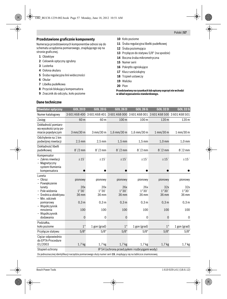 Bosch GOL Professional 20 D User Manual | Page 57 / 144