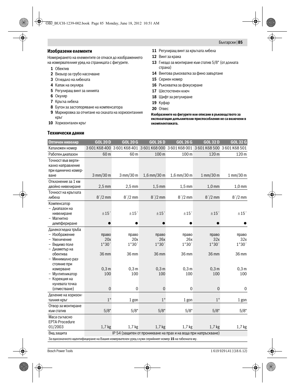Bosch GOL Professional 20 D User Manual | Page 85 / 144