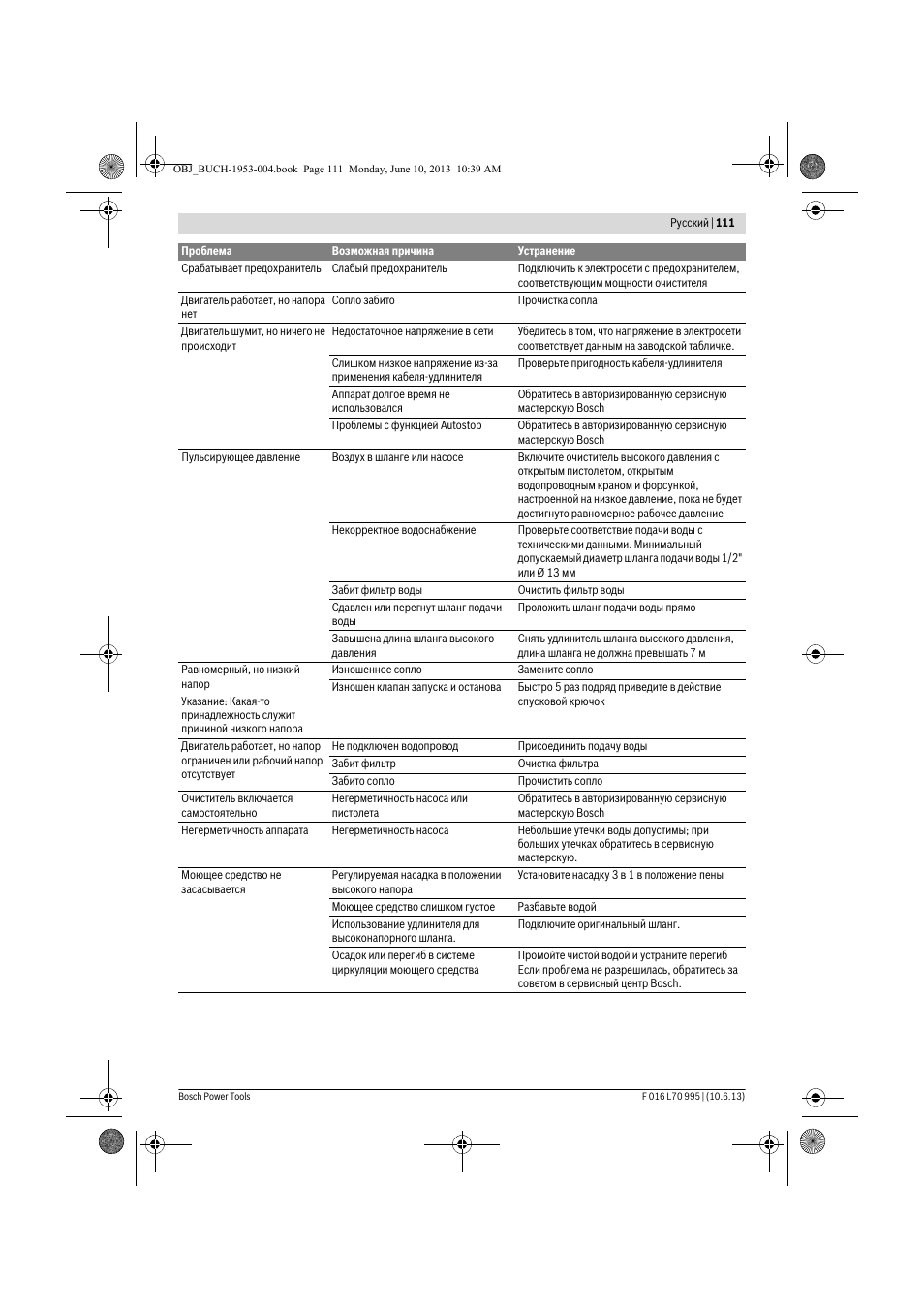 Bosch AQT 35-12 User Manual | Page 111 / 205