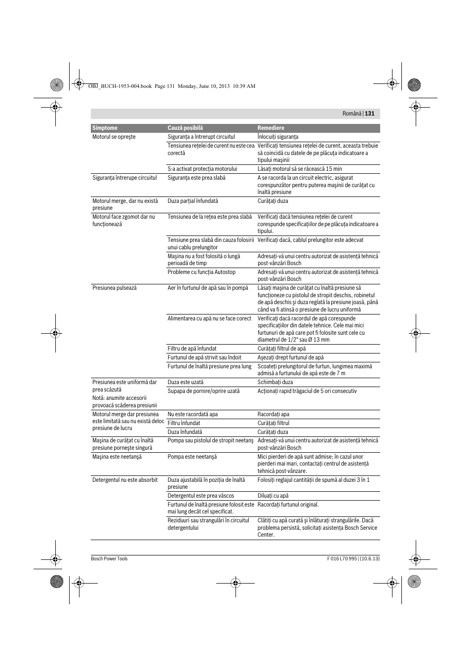 Bosch AQT 35-12 User Manual | Page 131 / 205