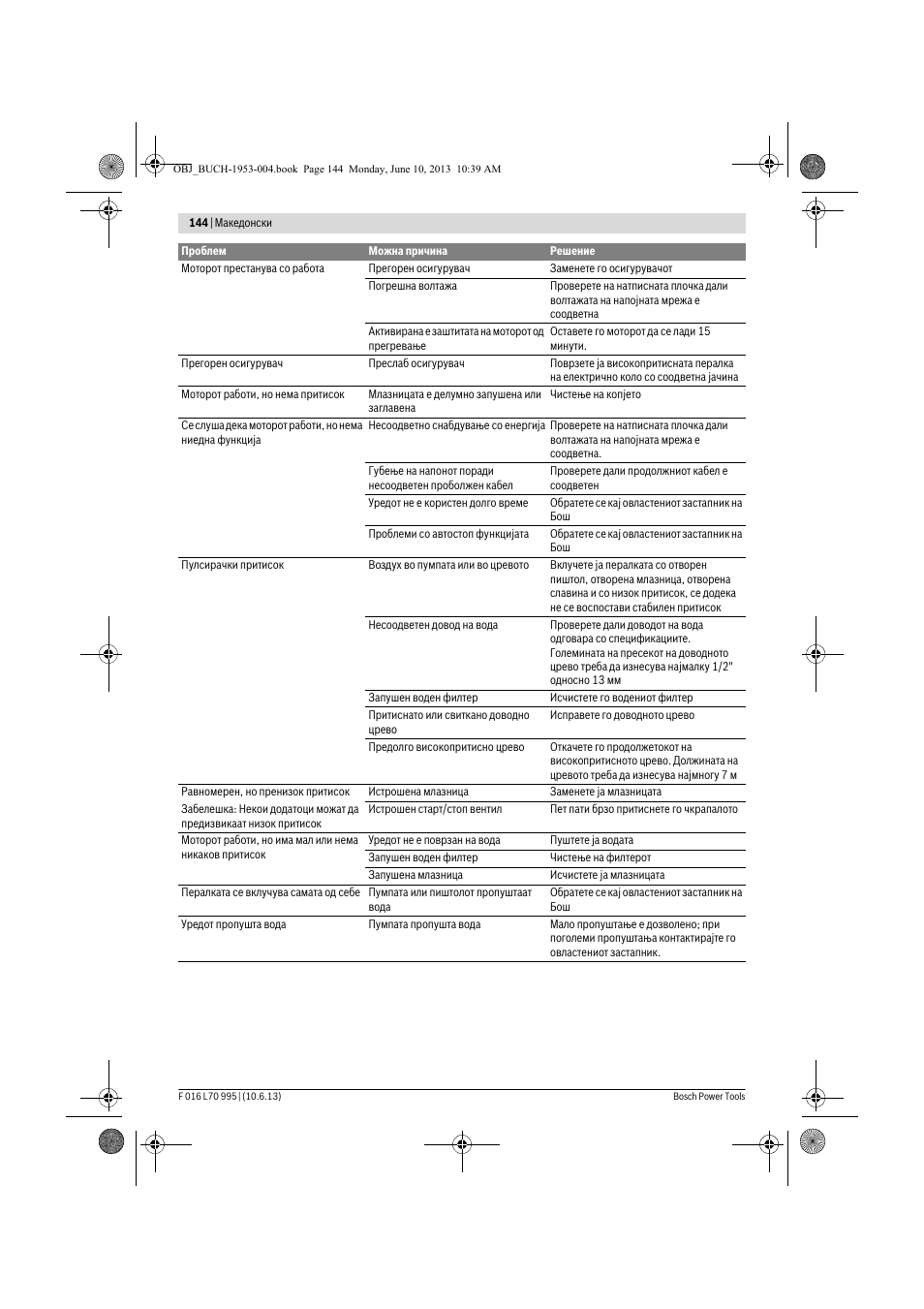 Bosch AQT 35-12 User Manual | Page 144 / 205