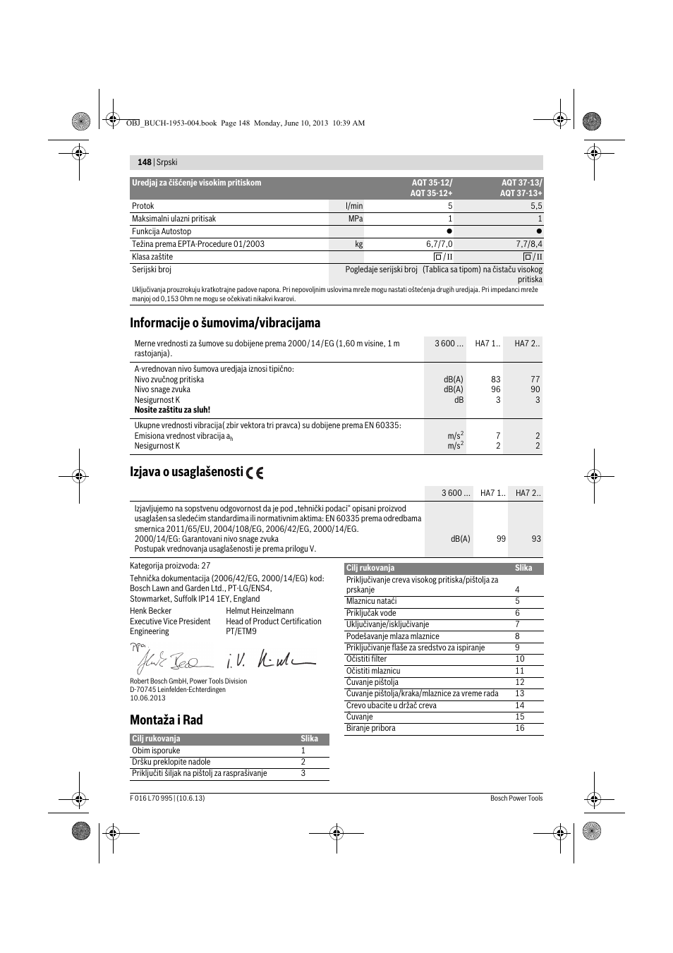Montaža i rad | Bosch AQT 35-12 User Manual | Page 148 / 205