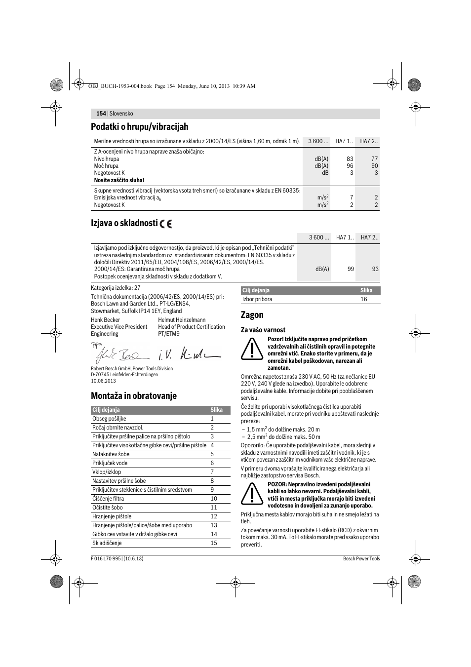 Podatki o hrupu/vibracijah izjava o skladnosti, Montaža in obratovanje zagon | Bosch AQT 35-12 User Manual | Page 154 / 205