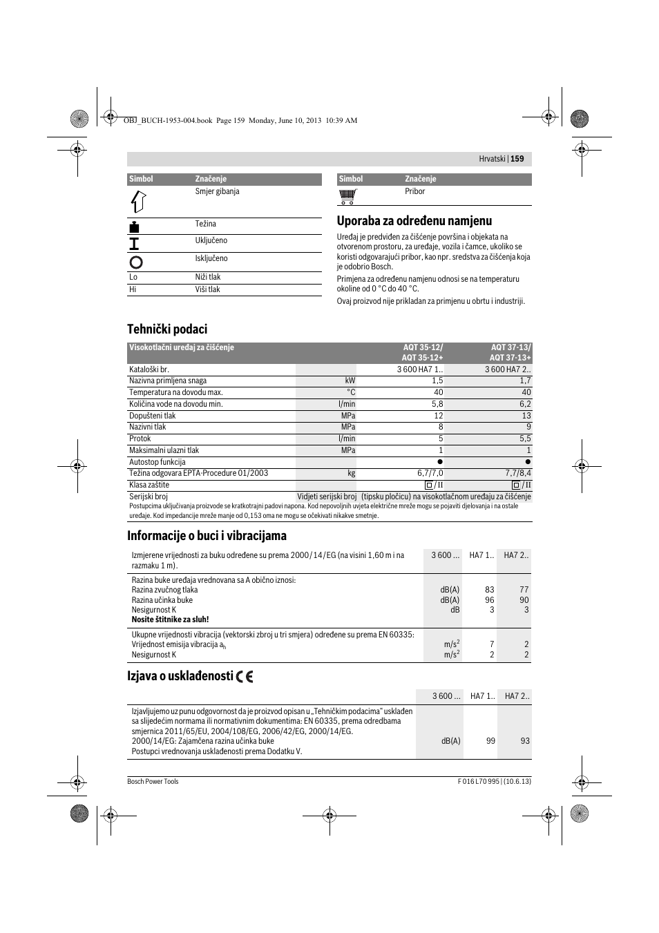 Uporaba za određenu namjenu | Bosch AQT 35-12 User Manual | Page 159 / 205
