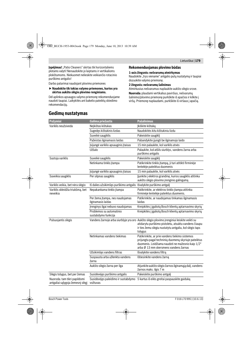 Gedimų nustatymas | Bosch AQT 35-12 User Manual | Page 179 / 205