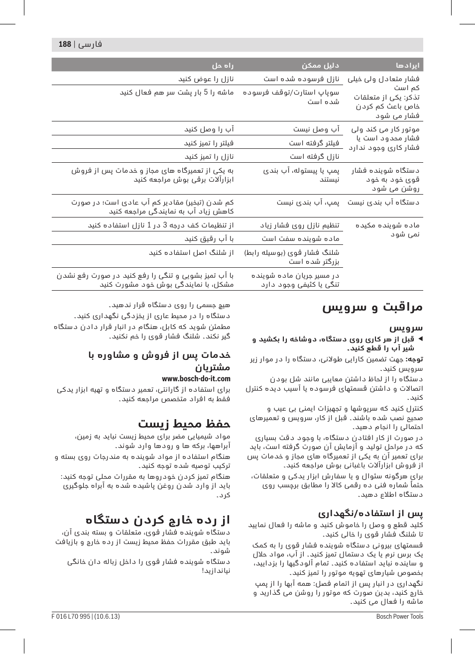 سیورس و تبقارم, تسیز طیحم ظفح, هاگتسد ندرک جراخ هدر زا | Bosch AQT 35-12 User Manual | Page 188 / 205
