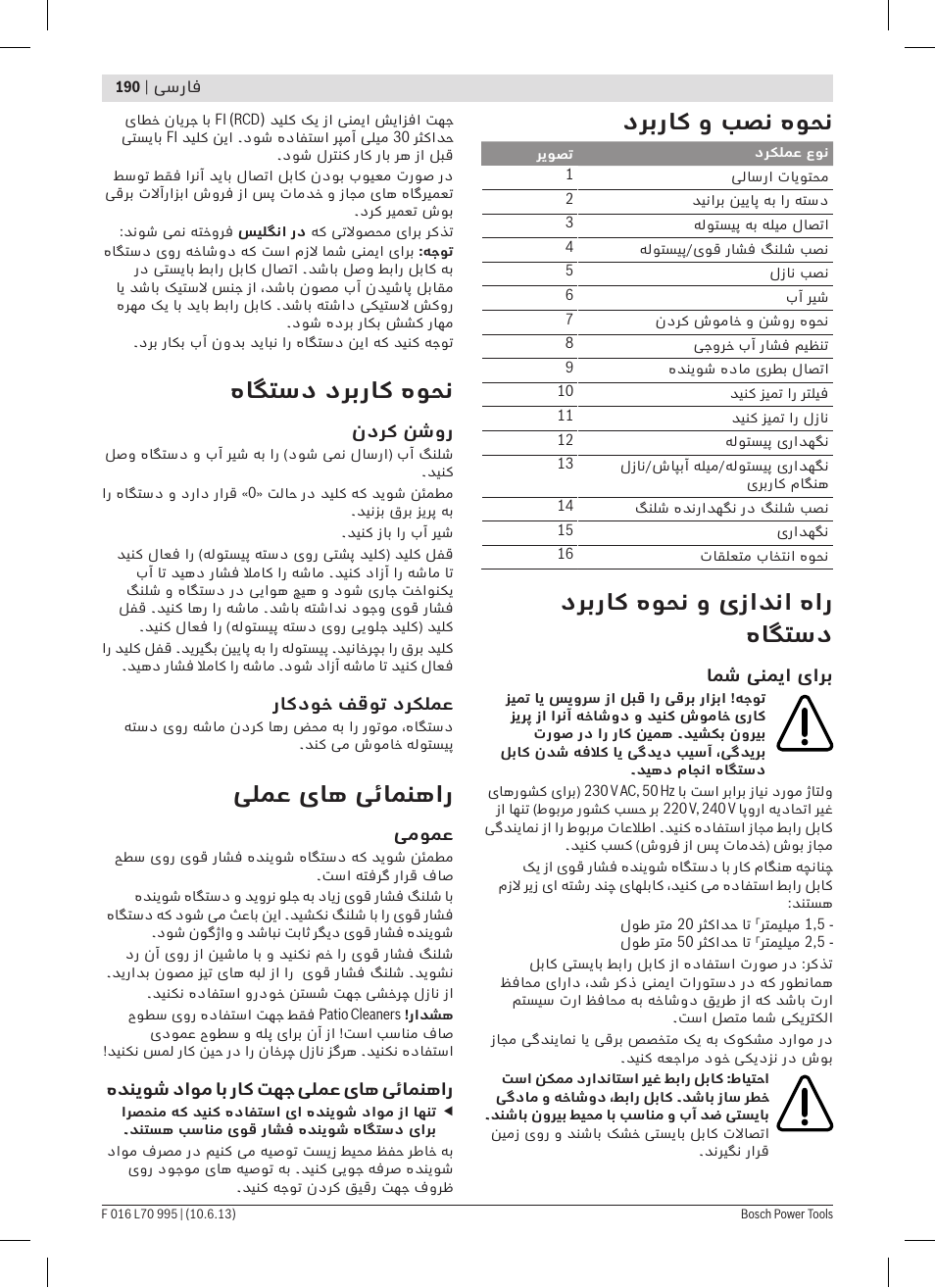 دربراک و بصن هوحن, دربراک هوحن و یزادنا هار هاگتسد, هاگتسد دربراک هوحن | یلمع یاه یئامنهار | Bosch AQT 35-12 User Manual | Page 190 / 205