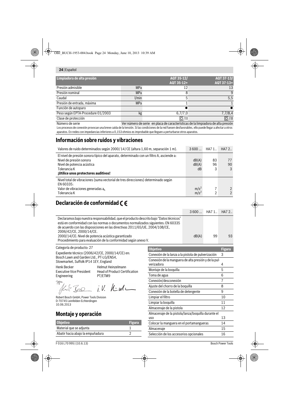 Montaje y operación | Bosch AQT 35-12 User Manual | Page 24 / 205