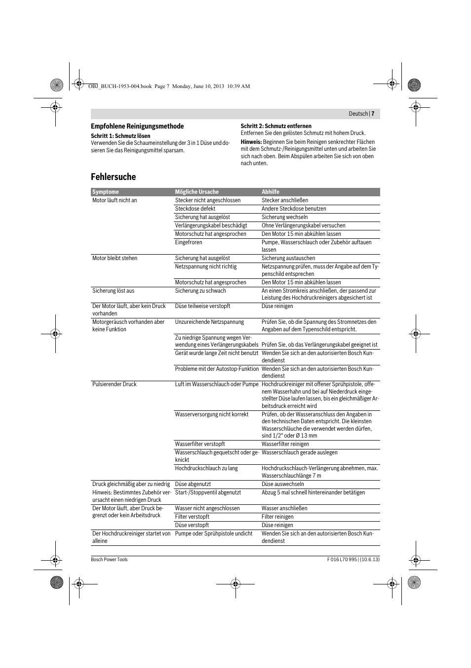 Fehlersuche | Bosch AQT 35-12 User Manual | Page 7 / 205
