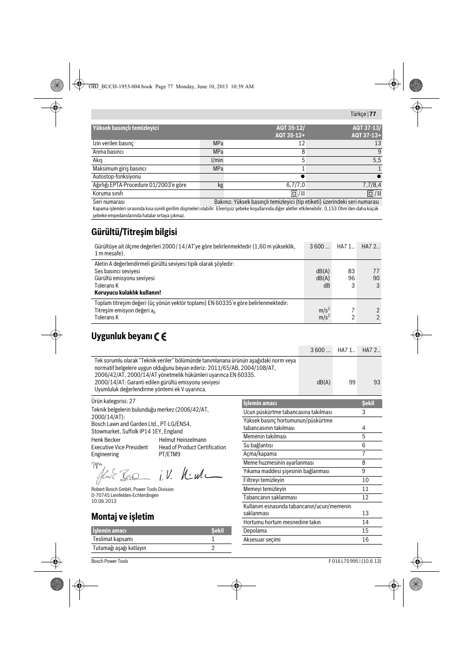Gürültü/titreşim bilgisi uygunluk beyanı, Montaj ve işletim | Bosch AQT 35-12 User Manual | Page 77 / 205