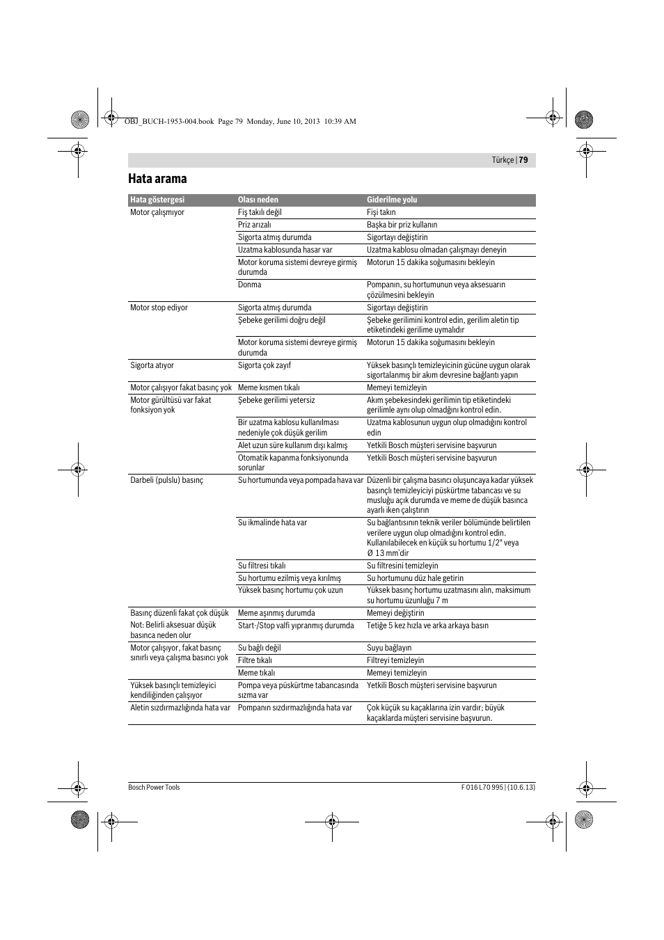 Hata arama | Bosch AQT 35-12 User Manual | Page 79 / 205