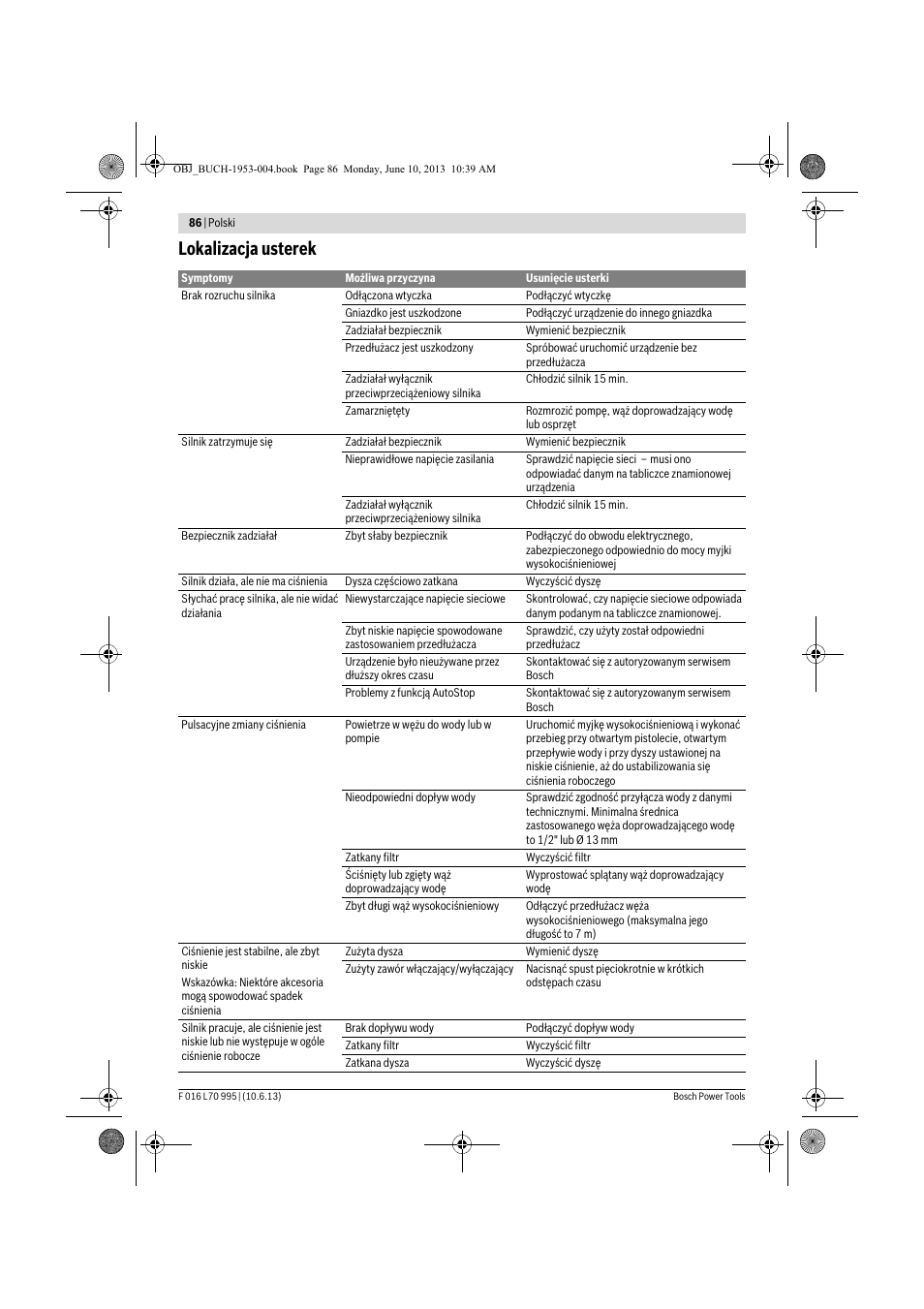 Lokalizacja usterek | Bosch AQT 35-12 User Manual | Page 86 / 205