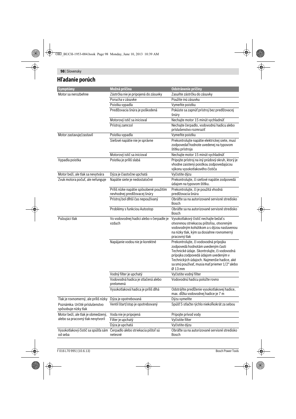 Hľadanie porúch | Bosch AQT 35-12 User Manual | Page 98 / 205