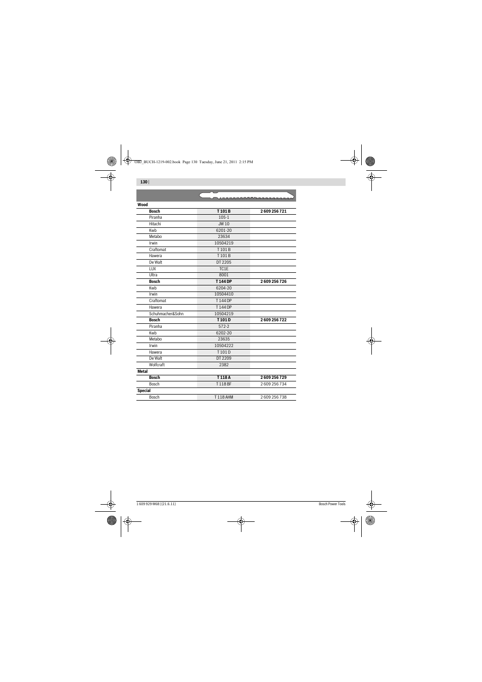 Bosch PLS 300 User Manual | Page 130 / 130