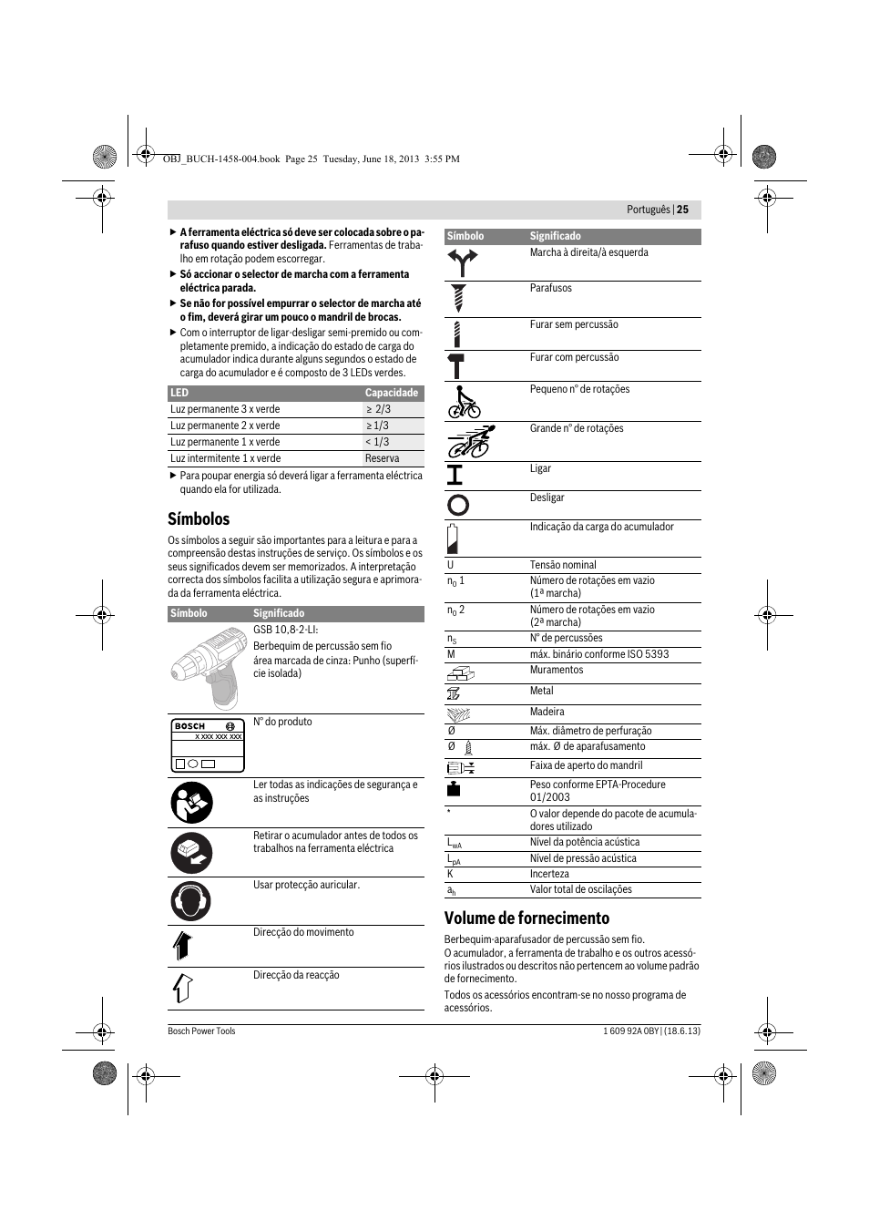 Símbolos, Volume de fornecimento | Bosch GSB 10,8-2-LI Professional User Manual | Page 25 / 157