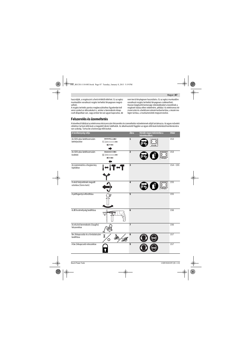 Felszerelés és üzemeltetés | Bosch GBH 2-20 D Professional User Manual | Page 87 / 158