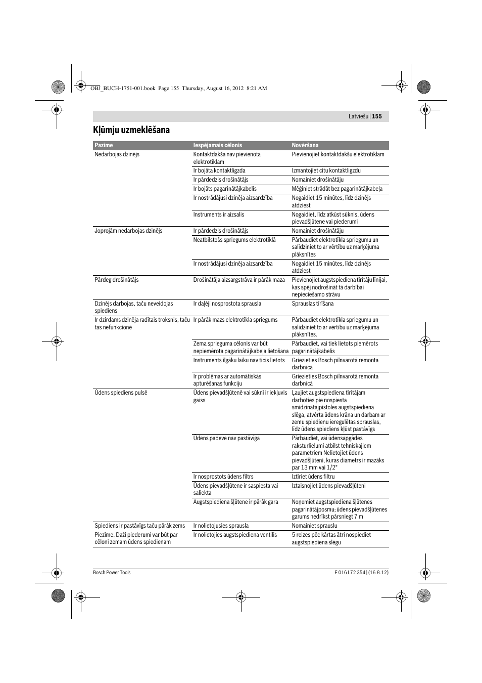 Kļūmju uzmeklēšana | Bosch GHP 5-13 C User Manual | Page 155 / 178