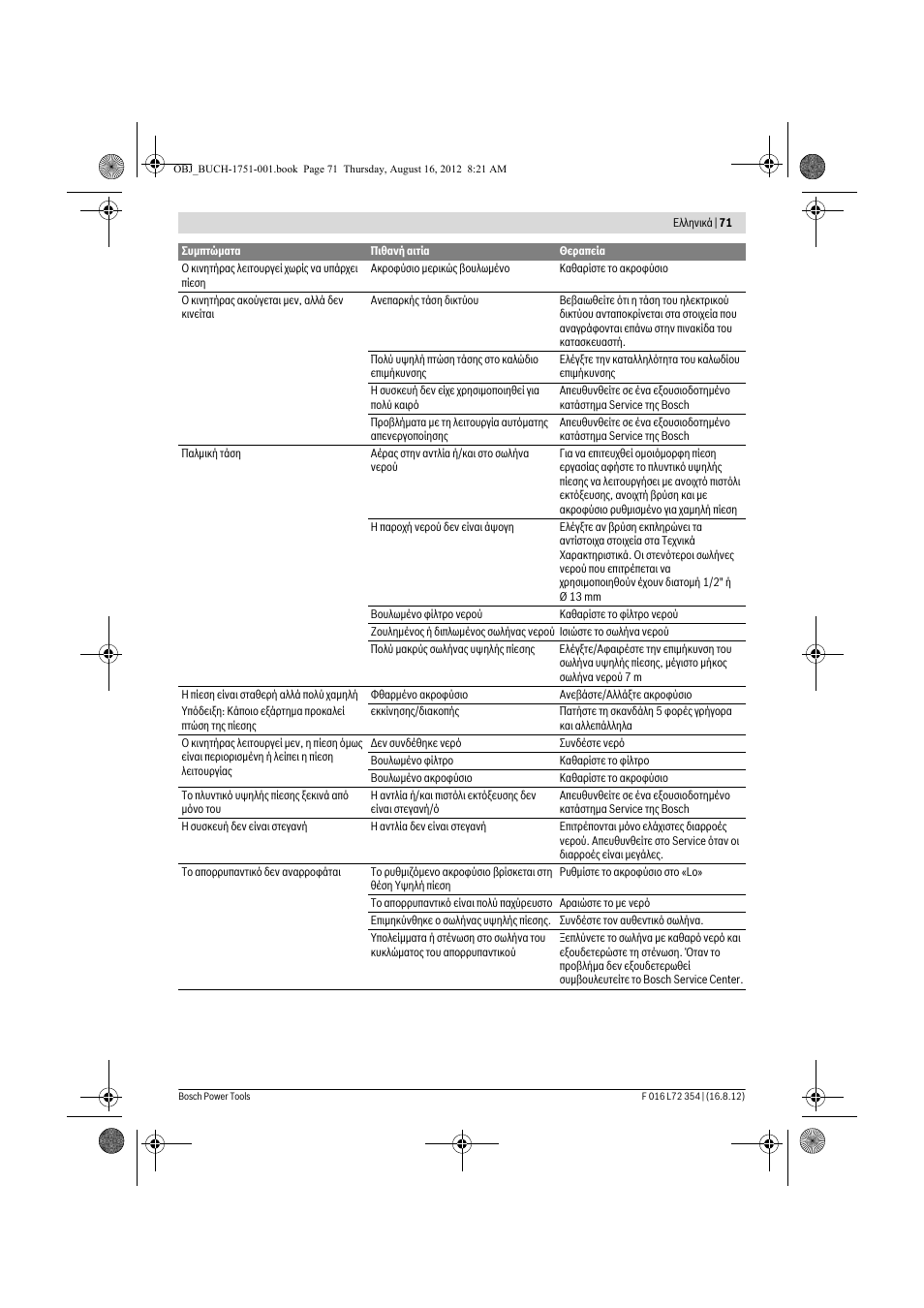Bosch GHP 5-13 C User Manual | Page 71 / 178