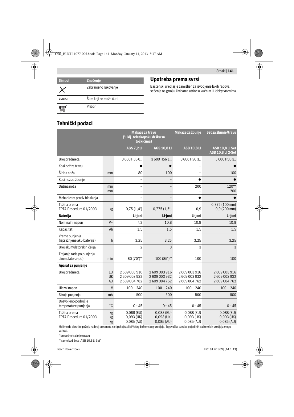 Upotreba prema svrsi, Tehnički podaci | Bosch AGS 7,2 LI User Manual | Page 141 / 177