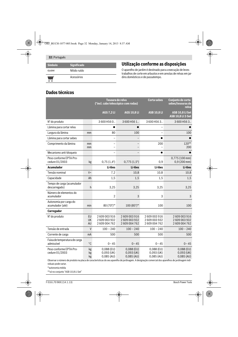 Utilização conforme as disposições, Dados técnicos | Bosch AGS 7,2 LI User Manual | Page 32 / 177
