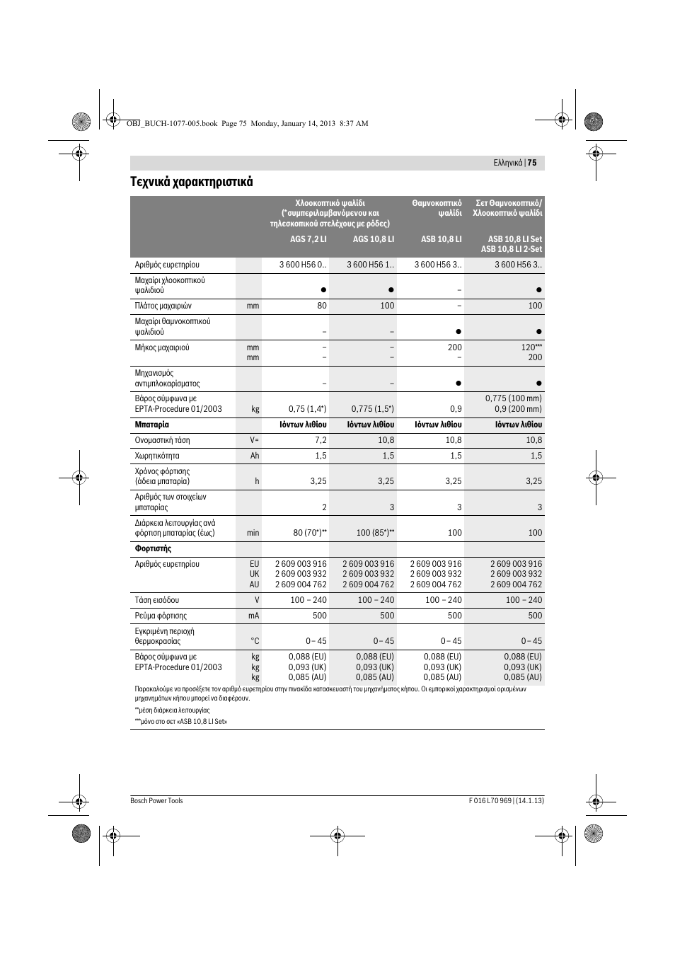 Τεχνικά χαρακτηριστικά | Bosch AGS 7,2 LI User Manual | Page 75 / 177