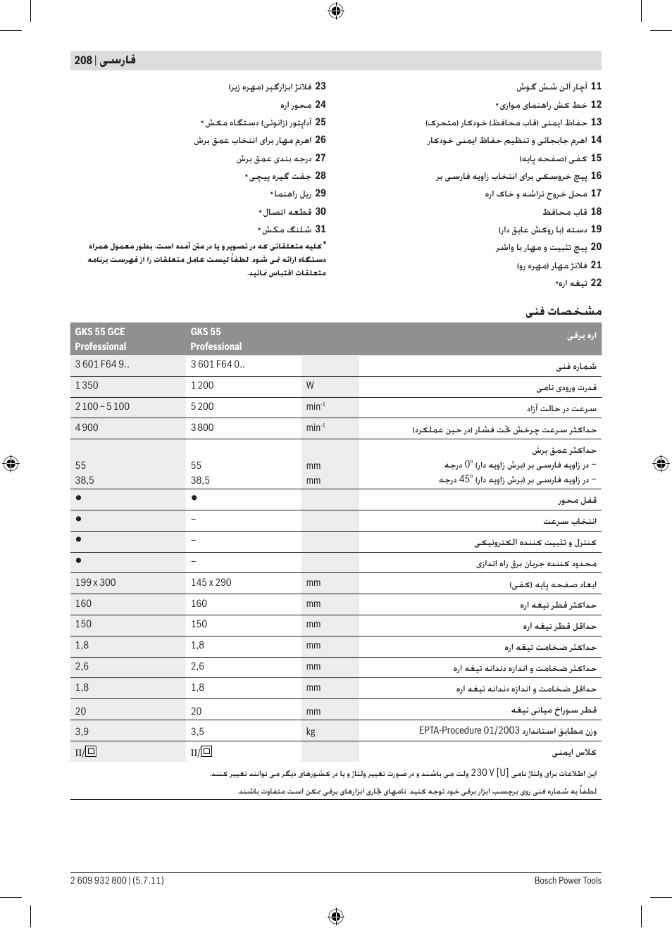 ﯽﺳﺭﺎﻓ, ﯽﻨﻓ ﺕﺎﺼﺨﺸﻣ | Bosch GKS Professional 55 User Manual | Page 208 / 213