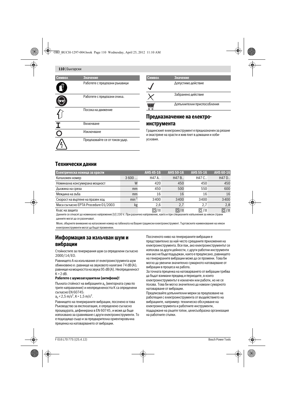 Предназначение на електро- инструмента | Bosch AHS 45-16 User Manual | Page 110 / 144