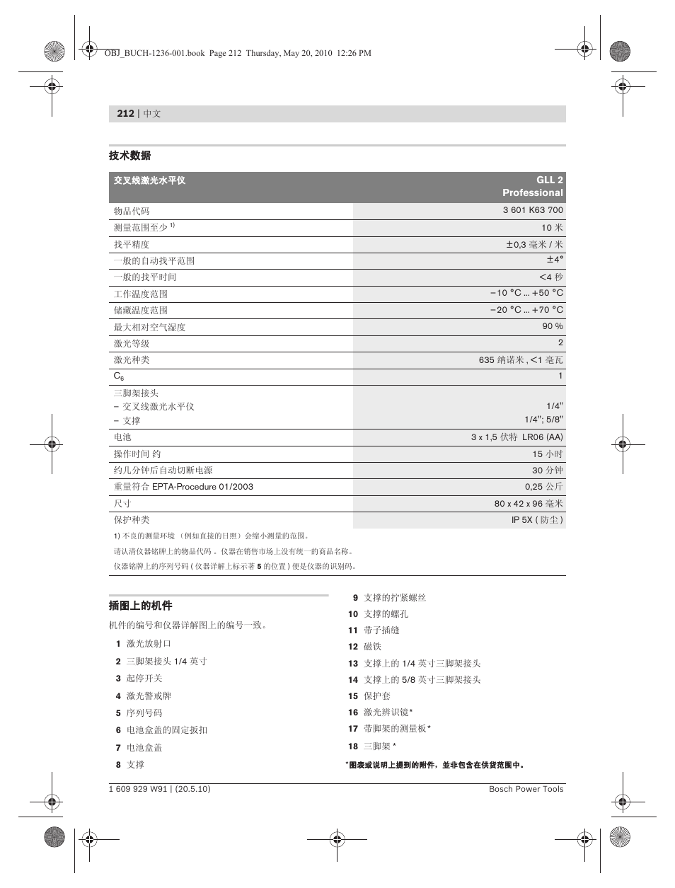 Bosch GLL 2 Professional User Manual | Page 212 / 217