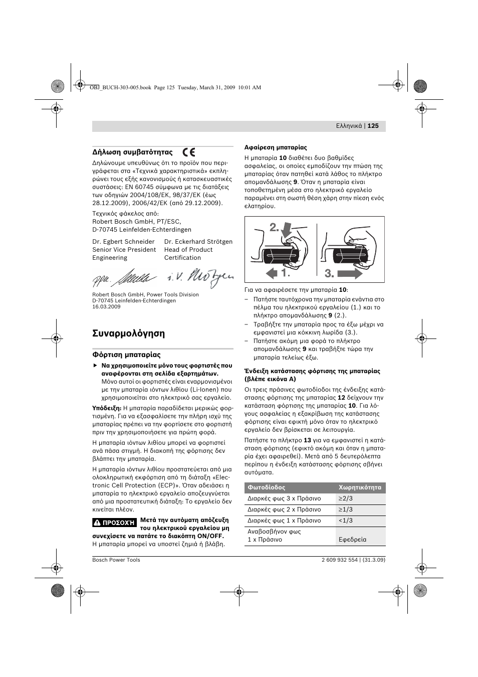 Συναρμολόγηση | Bosch GSA 36 V-LI Professional User Manual | Page 125 / 289