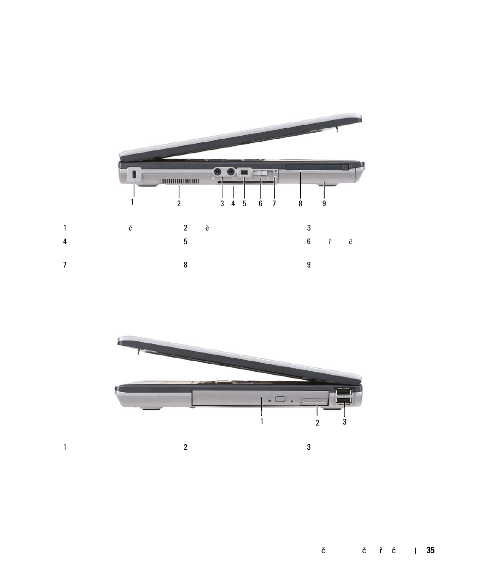Pohled zleva, Pohled zprava, Pohled zleva pohled zprava | Dell Latitude D630 User Manual | Page 35 / 168