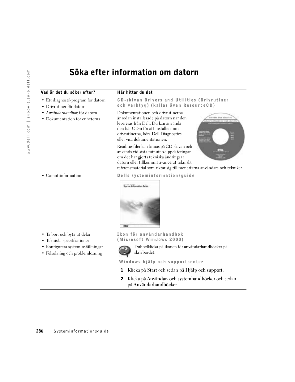 Söka efter information om datorn | Dell Precision M60 User Manual | Page 288 / 330