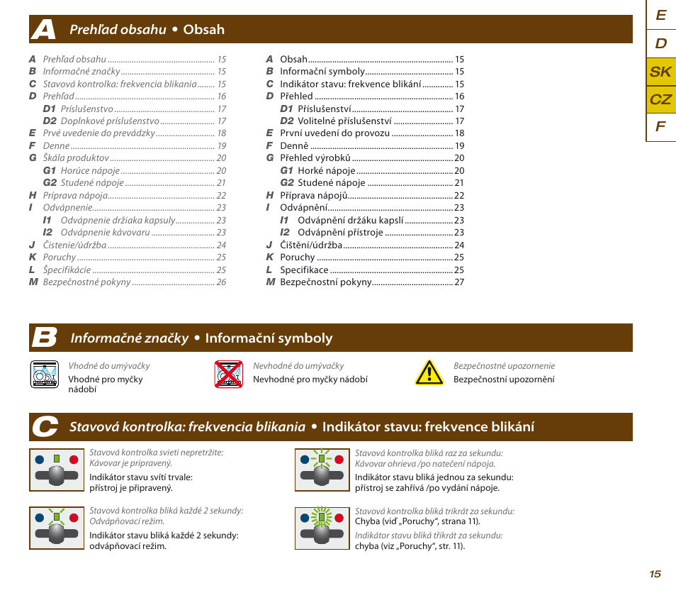 Ab c, Ed sk f cz | Krups KP 200620 NESCAFE DOLCE GUSTO User Manual | Page 17 / 44