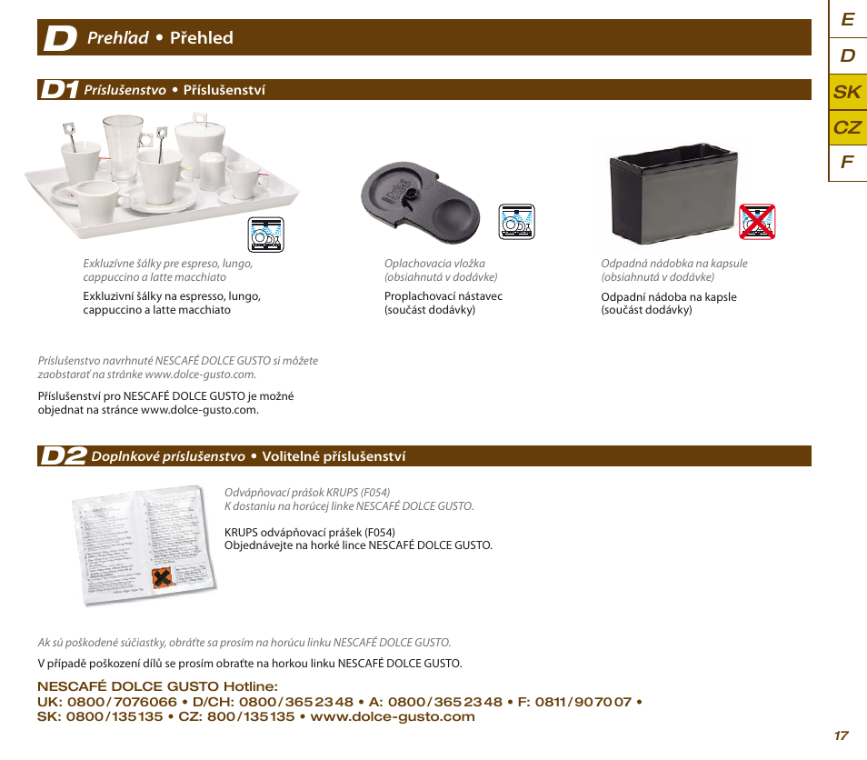 D1 d2 | Krups KP 200620 NESCAFE DOLCE GUSTO User Manual | Page 19 / 44