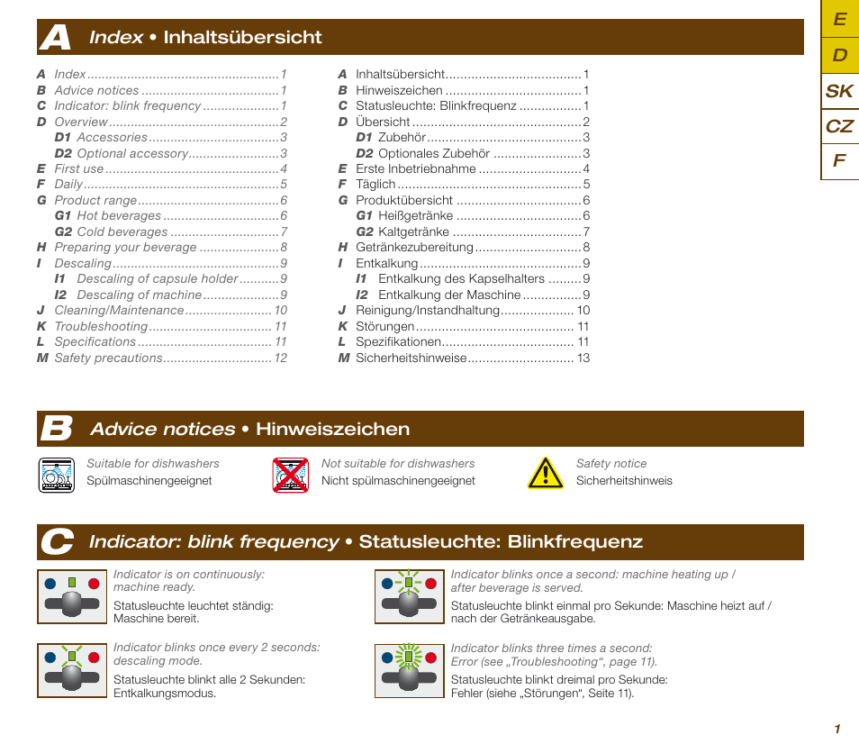 Ab c, Ed sk f cz | Krups KP 200620 NESCAFE DOLCE GUSTO User Manual | Page 3 / 44