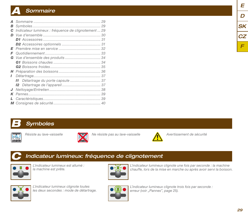 Ab c, Ed sk f cz sommaire, Symboles | Krups KP 200620 NESCAFE DOLCE GUSTO User Manual | Page 31 / 44