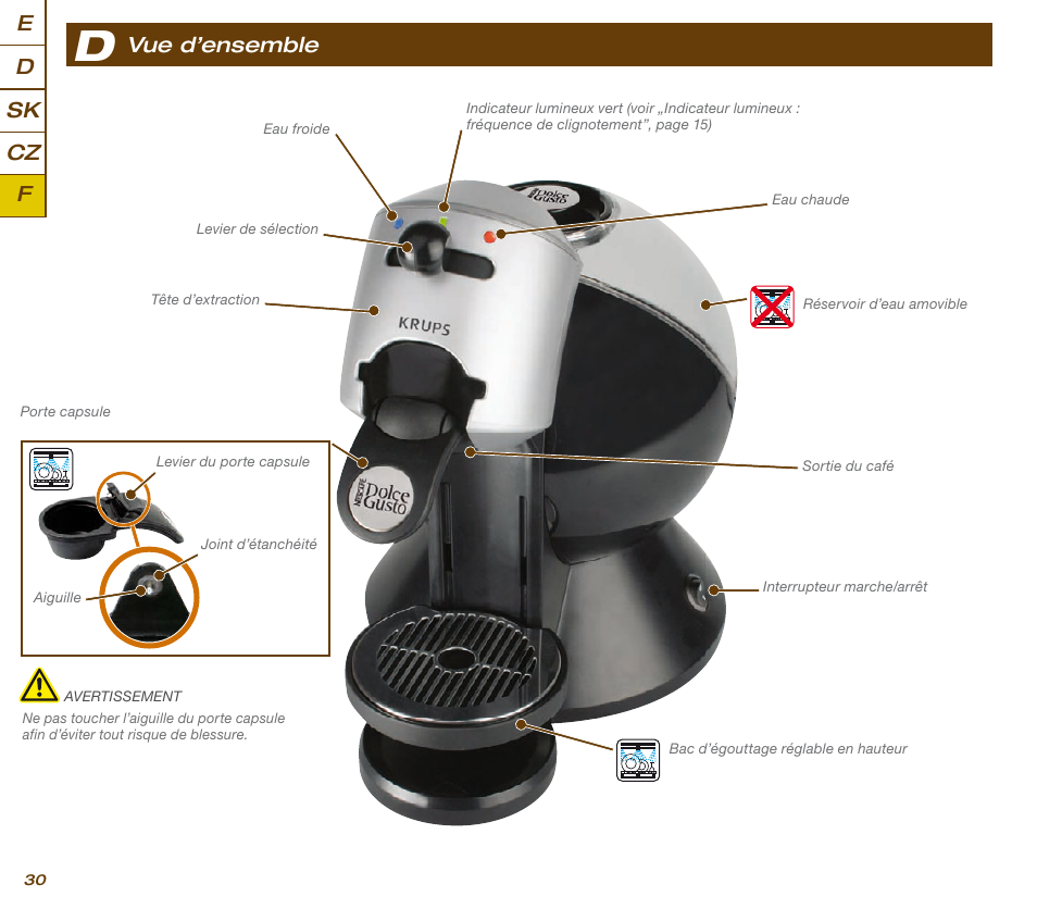 Krups KP 200620 NESCAFE DOLCE GUSTO User Manual | Page 32 / 44