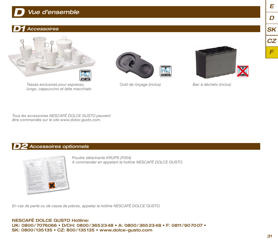 D1 d2 | Krups KP 200620 NESCAFE DOLCE GUSTO User Manual | Page 33 / 44