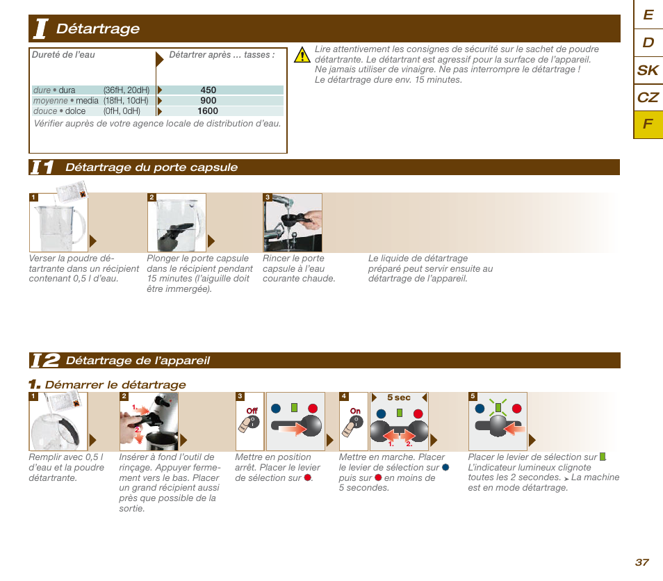 Ed sk f cz, Détartrage | Krups KP 200620 NESCAFE DOLCE GUSTO User Manual | Page 39 / 44