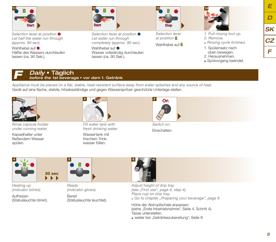 Ed sk f cz, Daily • täglich | Krups KP 200620 NESCAFE DOLCE GUSTO User Manual | Page 7 / 44