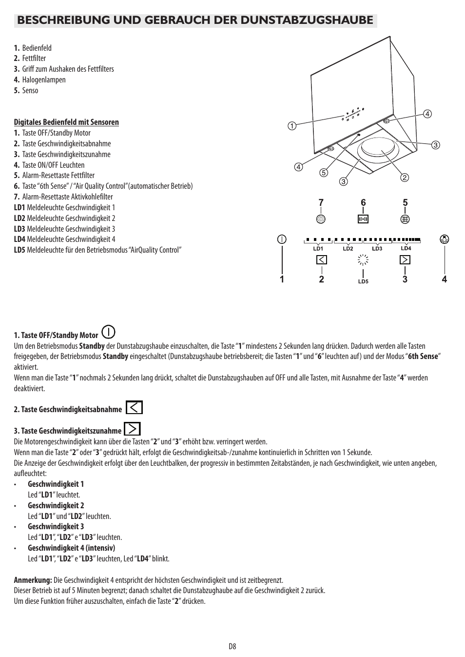 Beschreibung und gebrauch der dunstabzugshaube | BAUKNECHT DST 6460 ES User Manual | Page 10 / 84