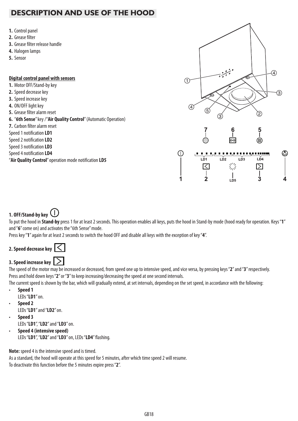 Description and use of the hood | BAUKNECHT DST 6460 ES User Manual | Page 20 / 84