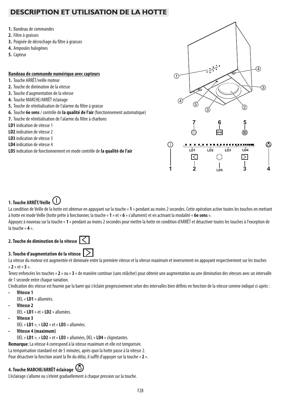 Description et utilisation de la hotte | BAUKNECHT DST 6460 ES User Manual | Page 30 / 84