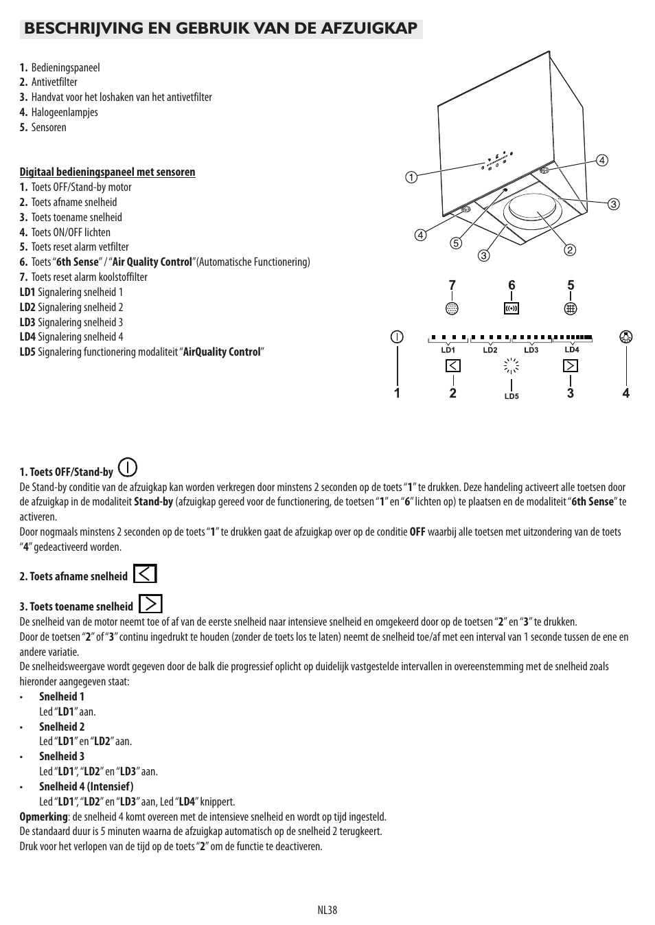 Beschrijving en gebruik van de afzuigkap | BAUKNECHT DST 6460 ES User Manual | Page 40 / 84