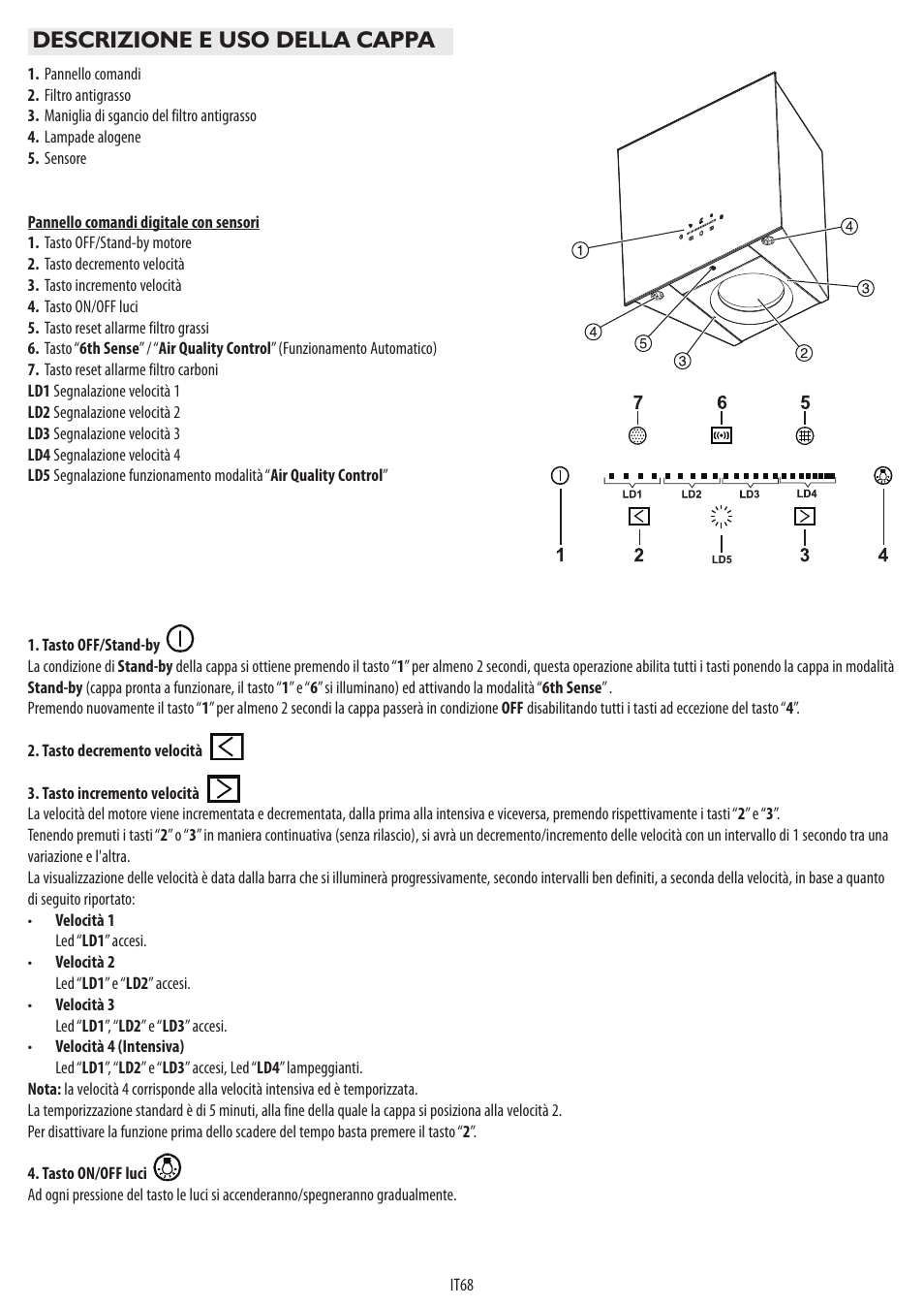 Descrizione e uso della cappa | BAUKNECHT DST 6460 ES User Manual | Page 70 / 84