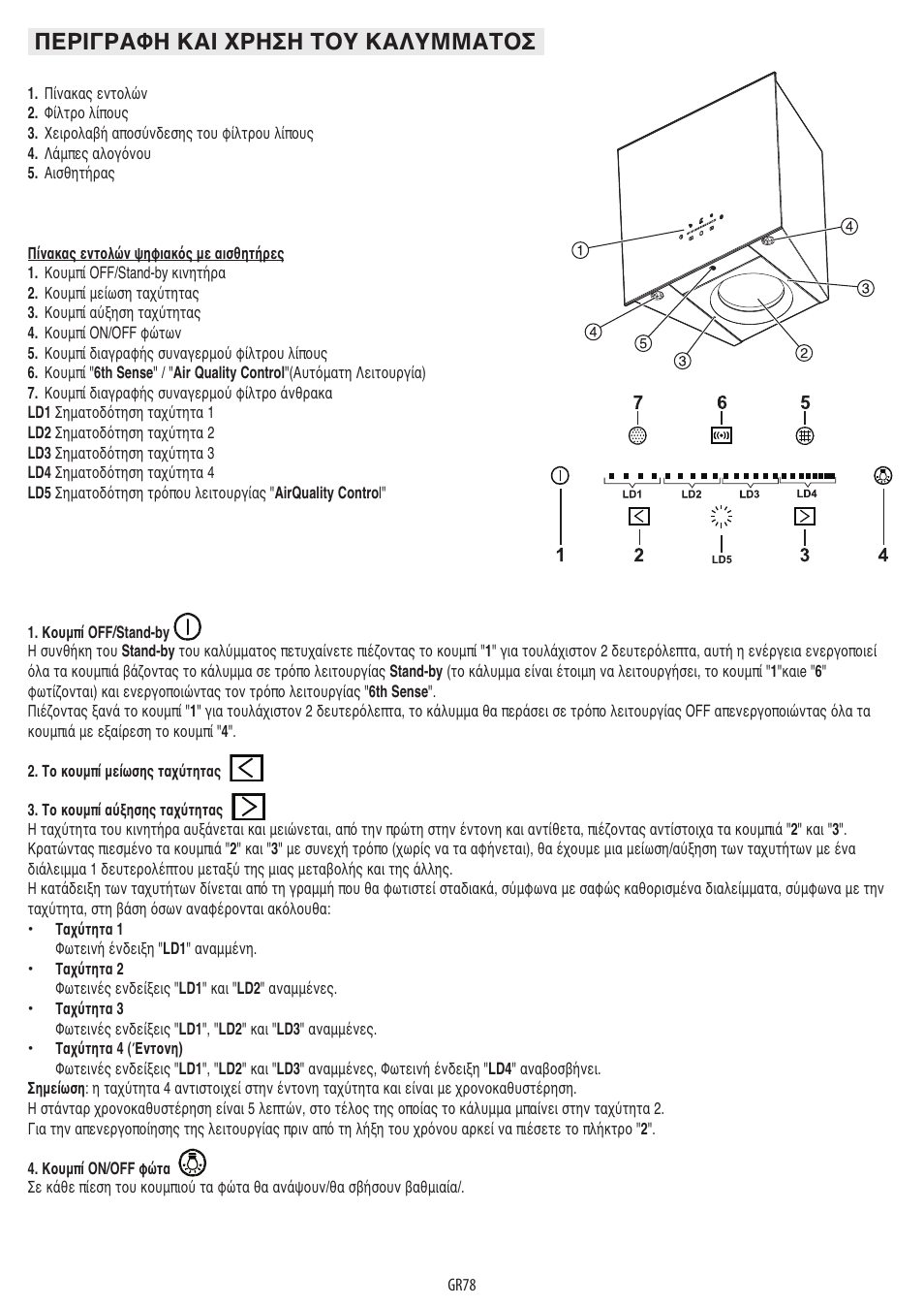 Περιγραφη και χρηση του καλυμματοσ | BAUKNECHT DST 6460 ES User Manual | Page 80 / 84