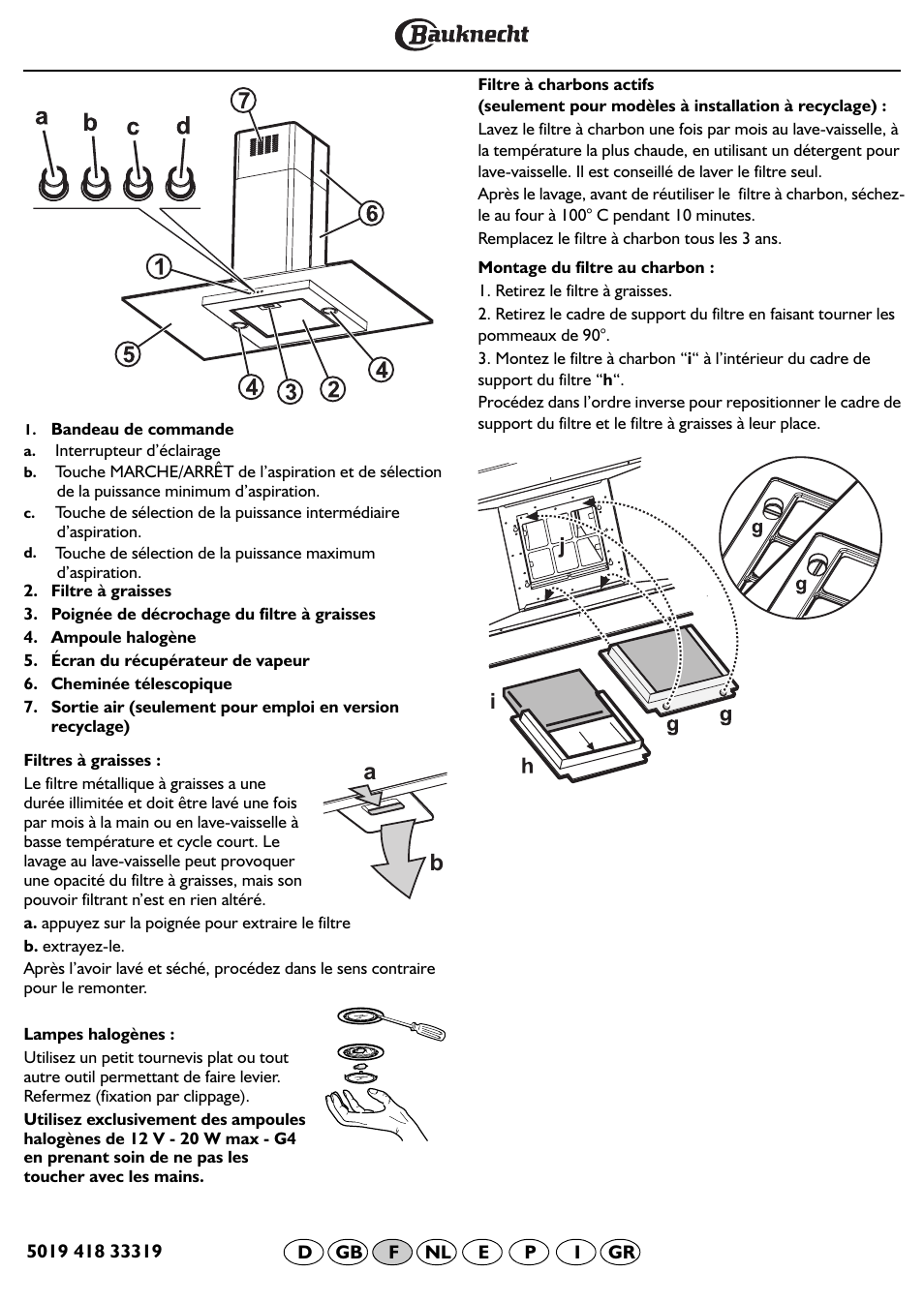 BAUKNECHT DDG 3690 IN User Manual | Page 13 / 32