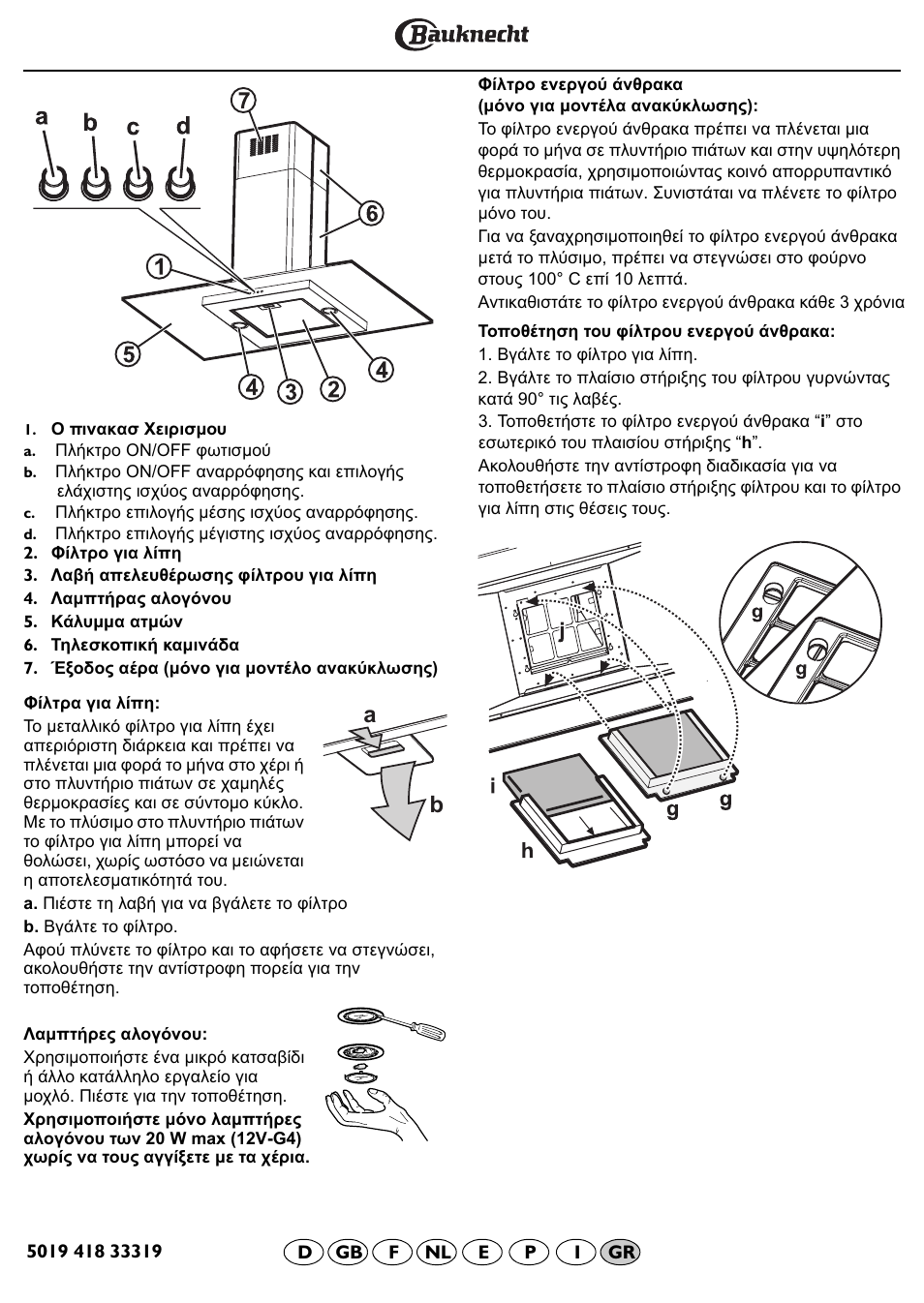 BAUKNECHT DDG 3690 IN User Manual | Page 28 / 32